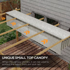 117" X 141.75" X 88.25" Retractable Pergola Cream White Aluminum Pergolas, Water-Resistant