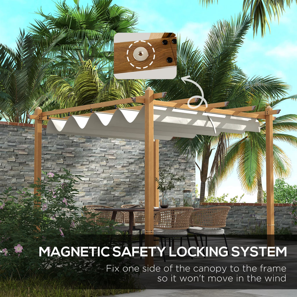 117" X 141.75" X 88.25" Retractable Pergola Cream White Aluminum Pergolas, Water-Resistant