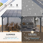 16' X 12' Gazebo Outdoor Pergola for Patio, 12X16 Large Wall-Mounted Hard Top Lean to Metal Gazebo Shelter Pergolas and Gazebos Clearance with Patio Roof, Heavy Duty Awnings for Decks